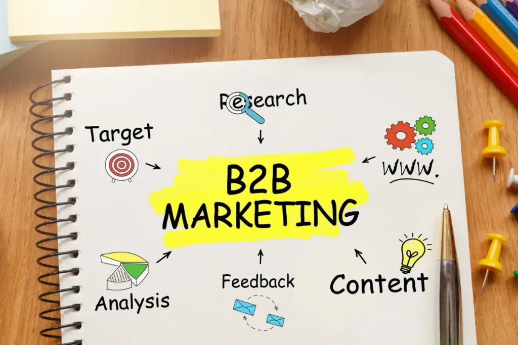 8 B2B Brand Content Marketing Services in High Demand