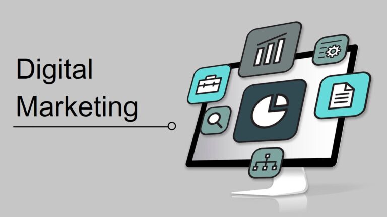 What Is Digital Marketing 2024 How Does Digital Marketing Work